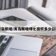 青岛新增/青岛新增绿化面积多少公顷